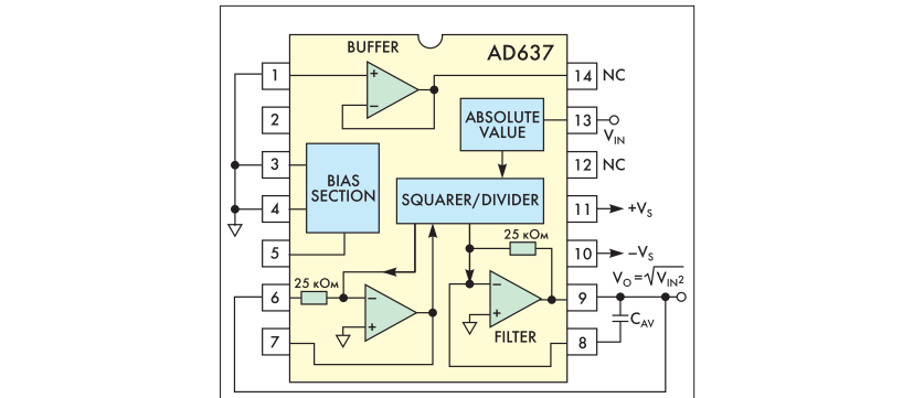 Микроэлектронные преобразователи переменного напряжения в постоянное по уровню среднеквадратического значения